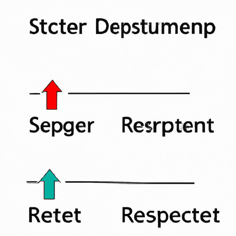 Support and Resistance Level Strategies for Successful Trading