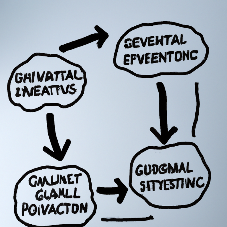 The Power of Global Investment Diversification