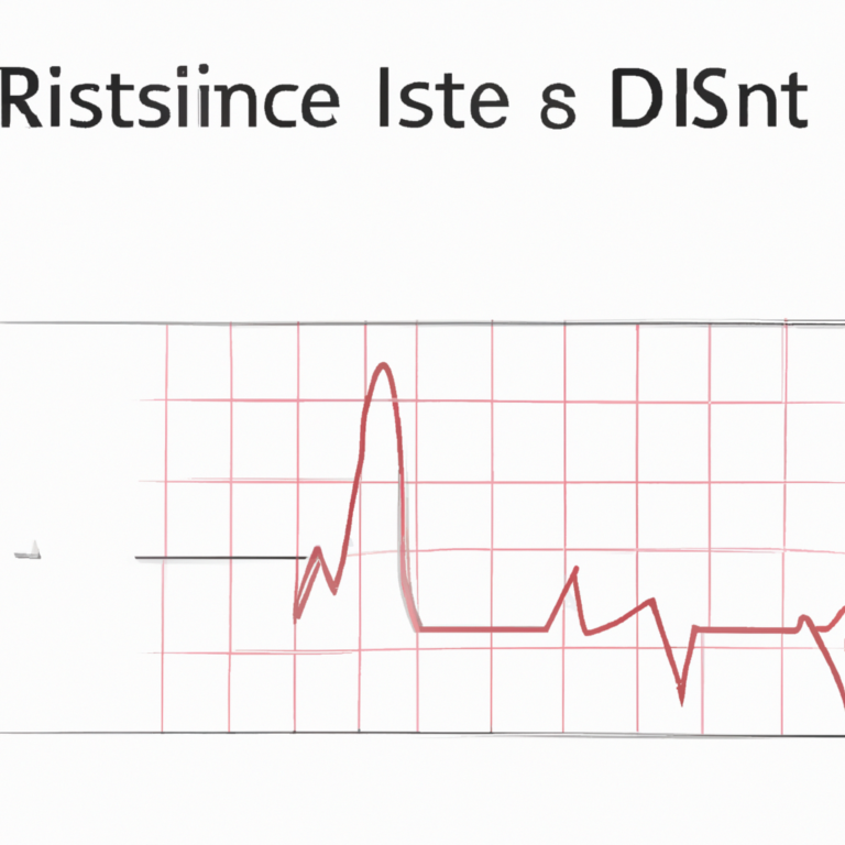 Identifying RSI Divergence: A Key Signal for Trading Success