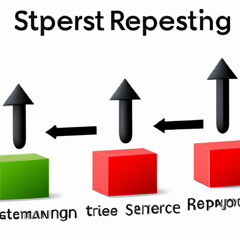 Mastering Support and Resistance Level Strategies for Effective Trading