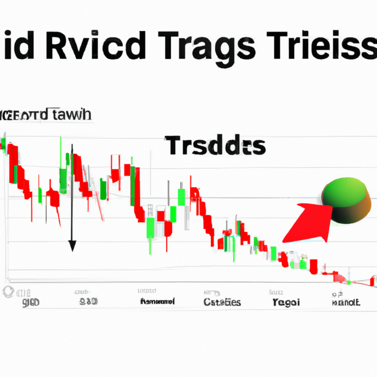 Using RSI Divergence for Effective Trade Entry