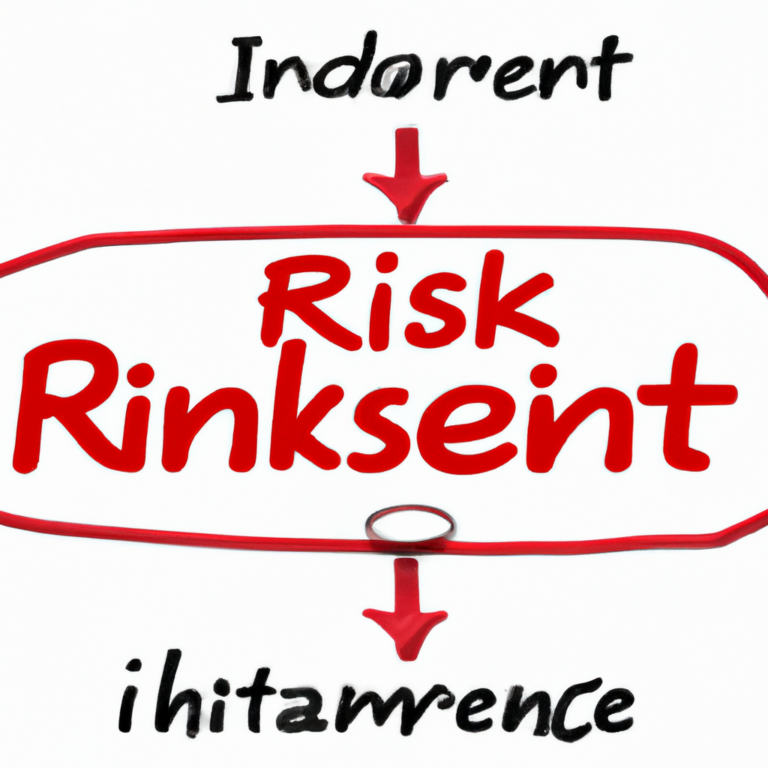 Effective Investment Risk Management Strategies