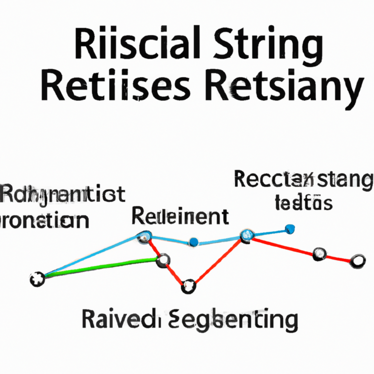 RSI Strategies: Analyzing Markets with Relative Strength Index