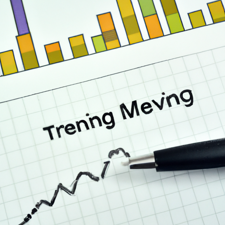 Mastering Trend Analysis with Moving Averages